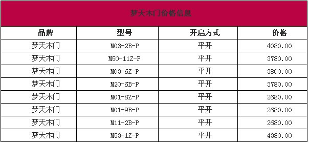 什木坊木门价格表图片图片